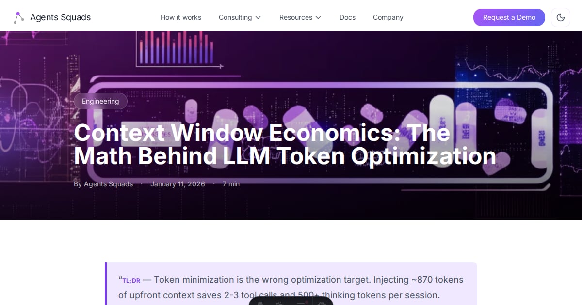Context Window Economics: The Math Behind LLM Token Optimization ...